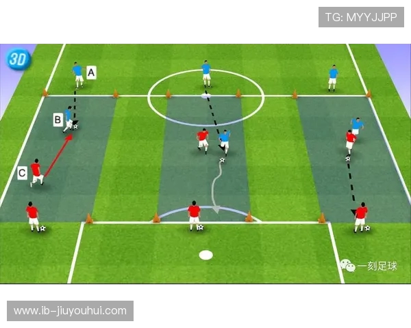 W4C足球沉肩训练技巧提升球员对抗能力与突破速度的关键方法